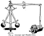 Centrifugal_governor