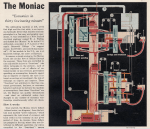 The Moniac (Fortune,&nbsp;1953)