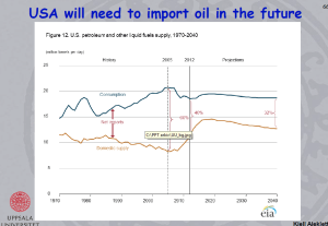 La famosa "independencia" energética de los Estados Unidos, según la Agencia Internacional de la Energía (Fuente: Kjel Alejklett, Uppsala Universitet)