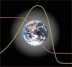 Estas formas podrían acabar siendo el principal icono de nuestra civilización (Imagen: LLDC)