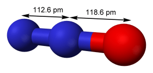 N2O molecule (Wikipedia)
